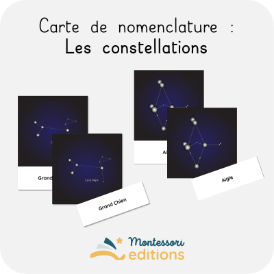 Carte de nomenclature constellation - script
