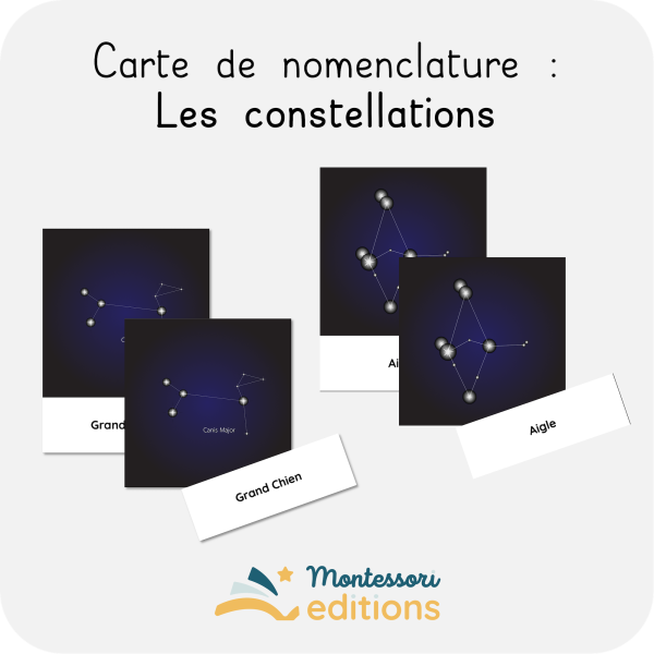 Carte de nomenclature constellation - script
